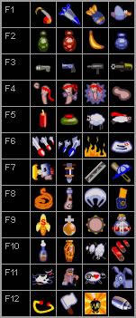 Armes de Worms 2